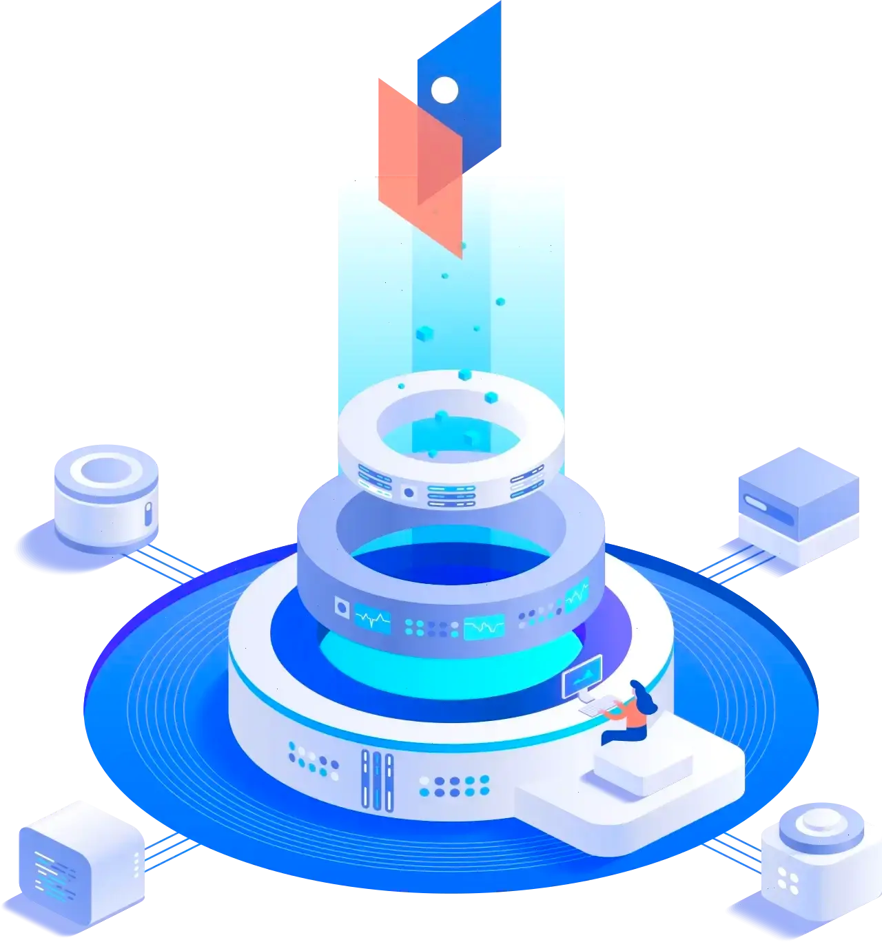 TrustFunds estrategia de trading